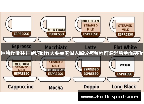 围绕澳洲杯开赛时间五大要点的深入解读与赛程前瞻趋势全面剖析