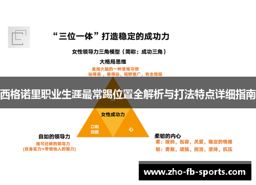 西格诺里职业生涯最常踢位置全解析与打法特点详细指南 西格诺里职业生涯最常踢位置全解析与打法特点详细指南