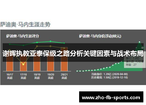谢晖执教亚泰保级之路分析关键因素与战术布局