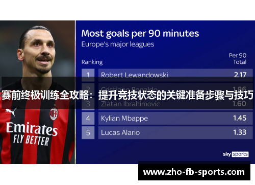 赛前终极训练全攻略:提升竞技状态的关键准备步骤与技巧 赛前终极训练全攻略:提升竞技状态的关键准备步骤与技巧