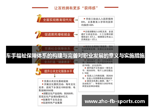 车手福祉保障体系的构建与完善对职业发展的意义与实施措施