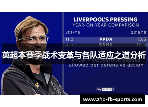 英超本赛季战术变革与各队适应之道分析