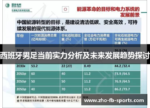 西班牙男足当前实力分析及未来发展趋势探讨