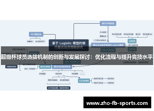 超级杯球员选拔机制的创新与发展探讨:优化流程与提升竞技水平 超级杯球员选拔机制的创新与发展探讨:优化流程与提升竞技水平