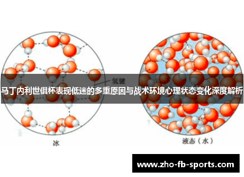 马丁内利世俱杯表现低迷的多重原因与战术环境心理状态变化深度解析 马丁内利世俱杯表现低迷的多重原因与战术环境心理状态变化深度解析